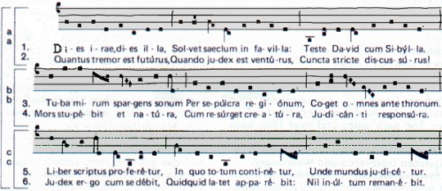 Erste Großstrophe des Dies irae mit der mittelalterlichen Melodie in Choralnotation