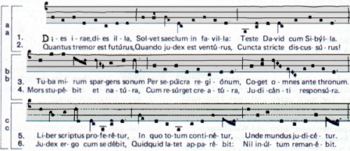 Erste Grostrophe des Dies irae mit der mittelalterlichen Melodie in Choralnotation