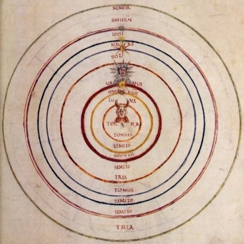 Salzburg, um 820; in: Wien, sterr.Nationalbibl. Cod.387, fol.123r